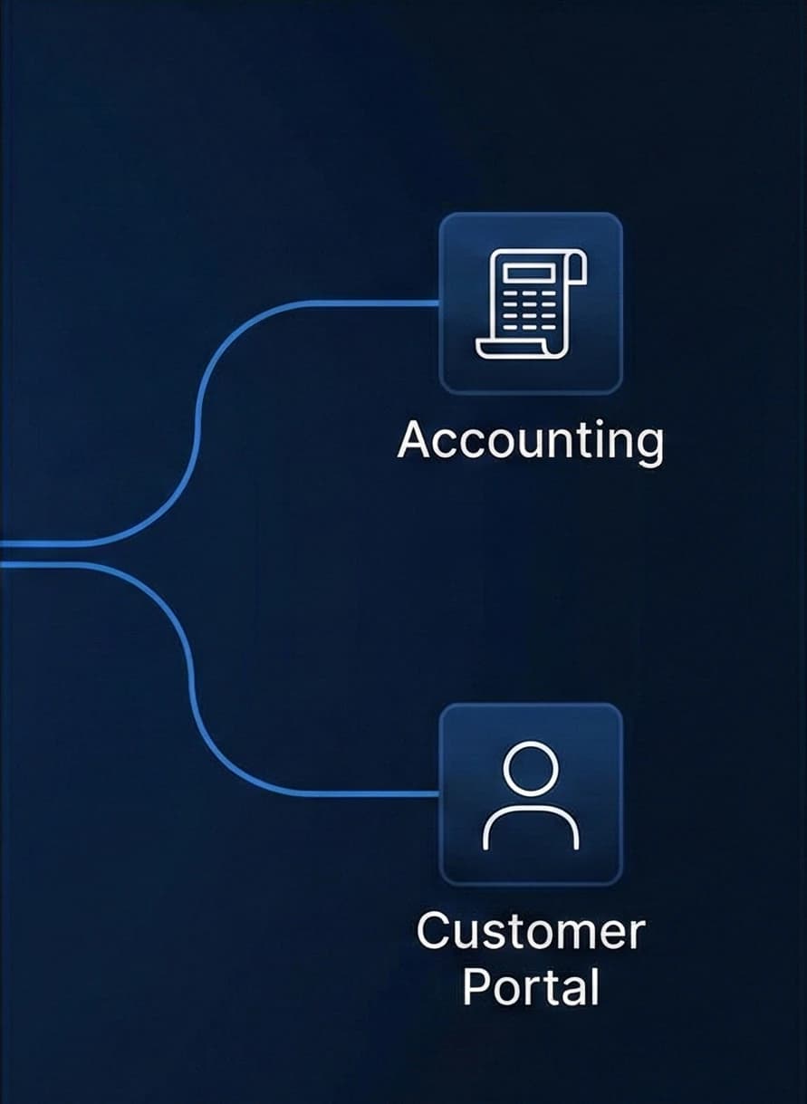 API Integration Platform screenshot 3