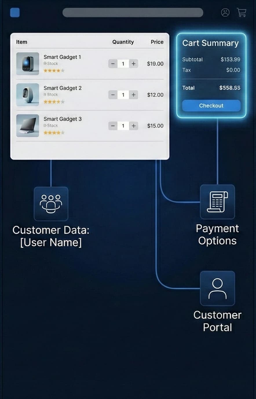 E-commerce Redesign screenshot 3